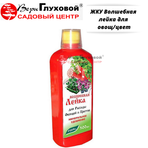 Основное изображение товара